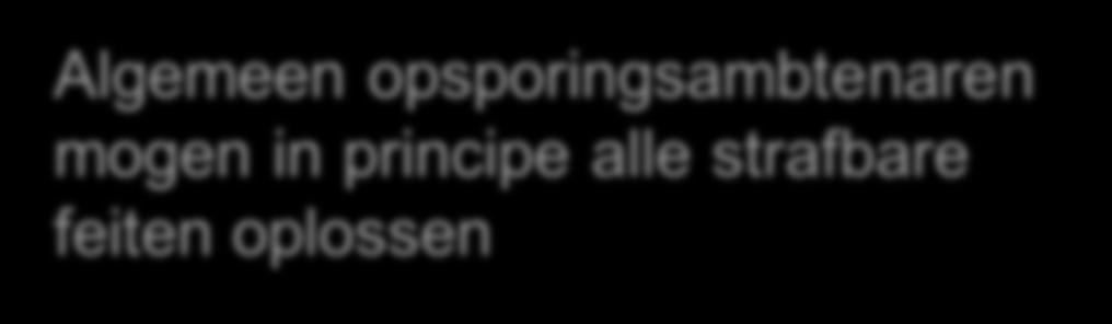 Marechaussee Bijzondere opsporingsdiensten Buitengewone opsporingsambtenaren Jachtopzichter Art.