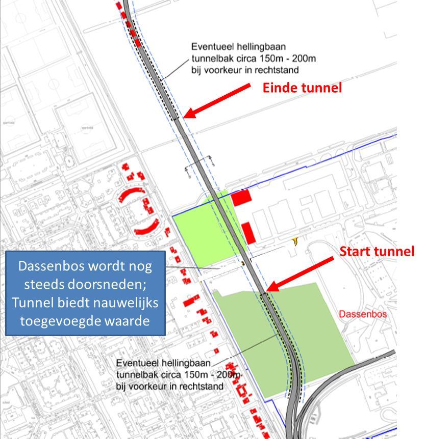 Afgevallen varianten deze fase Tunnel onder het Dassenbosje door Vanuit ecologie en natuur is deze suggestie naar voren gekomen in de klankbordgroep.