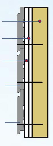 Het type Euro-Channel en dubbele Rhombus kan zowel horizontaal als vertikaal geplaatst worden Zorg voor een vrije afstand van minstens 16 cm tot de grond.