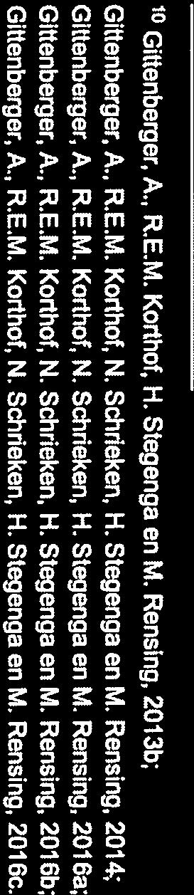 Fucus serratus Jfalids siiiquua (Limiaeus) Lyngbye (JEllts) Batters Neosiphvnüi hun ev (Bailey) Kun. Choi. Ciuity & Saunders Ploernniwii cartflngfuciuu (Linnaeus) P,S.