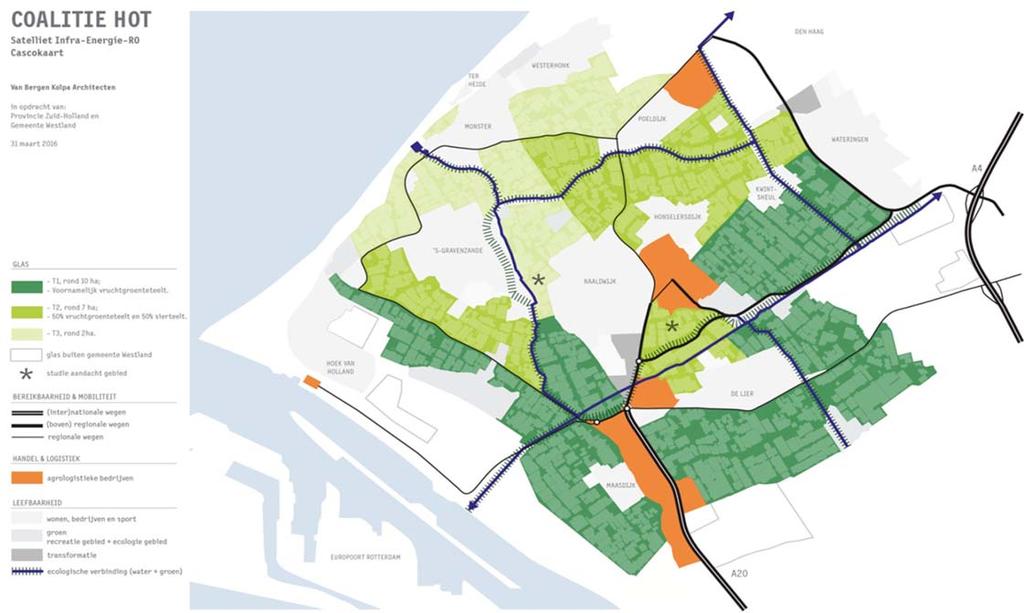 Harnaschknoop Centrale As Aansl Middel Broekweg Veilingroute Westerlee Figuur 1: Proces Coalitie HOT Bovenstaande Cascokaart laat zien wat de ontwikkelpotentie van de verschillende