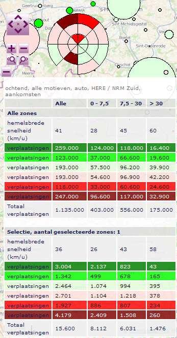 Het is niet logisch dat de bereikbaarheid van naast elkaar gelegen locaties verschillend scoren. De oplossing was simpel.