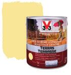 Xyladecor Tuinhoutbeits Spray White Wash 5L en Grey Wash