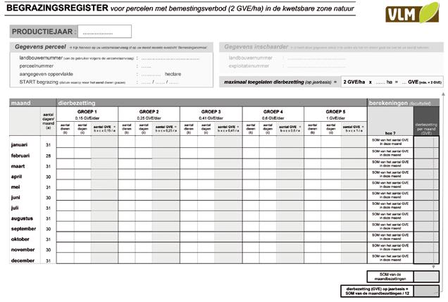 van distels. Daarnaast mogen er géén overtredingen op het bemestingsverbod of tegen het decreet op natuurbehoud begaan worden.