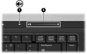 Component Beschrijving (4) Audio-ingang (hoofdtelefoon) Hierop kunt u een audioapparaat aansluiten, zoals optionele stereoluidsprekers met eigen voeding, een hoofdtelefoon, een oortelefoon, of een