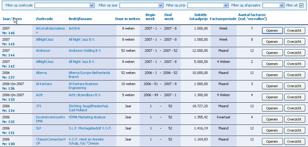 Introductie... 1 Overzicht afspraken... 1 Afspraakdetails... 2 Nieuwe afspraak genereren... 3 Afspraakfacturen laten vervallen... 6 Bedragen wijzigen van afspraakfacturen.