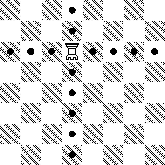 waarvan hoekpunten elkaar raken, wordt een "diagonaal" genoemd. Artikel 3: De loop der stukken 3.