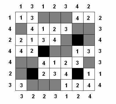 Voorbeeld 2: Bij deze puzzel hoort het volgende invoerbestand: 013123420 1-------2 4-4-----3 2---4-0-4 4--0--1-3 4---1---3 2-0---0-1 3-------4 032231230 De uitvoer is een bestand puzzel.