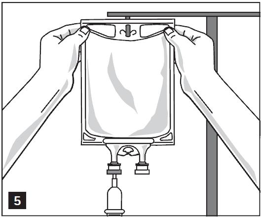 sluit de luchtopening op een beluchte set. Volg de aanwijzingen voor het gebruik van de infusieset. Let op: het oppervlak onder het folie van de aanprikpoort is steriel. 2. Hang de zak aan een i.v. standaard (afbeelding 5).