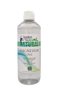 MAGNESIUMPRODUCTEN