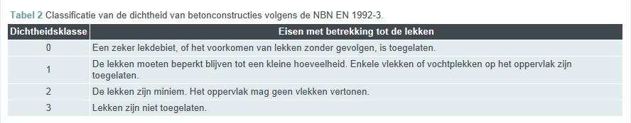 o Terwijl men er voor de klasse 1 vanuit kan gaan dat de doorgaande scheuren zelfherstellend zijn (door progressief dichtslibben), zijn dergelijke scheuren