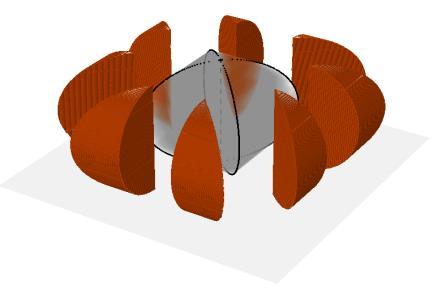 hoogte z A = 4 z z z Cavaliei.