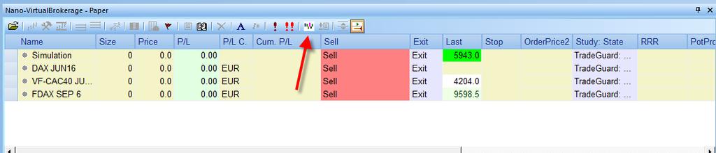 Alternatieve rapporten en statistieken Daytrading Statistieken (exclusief voor NanoTrader Full) Correctie voor Engelse tekst Een grafische weergave in de vorm van een histogram van