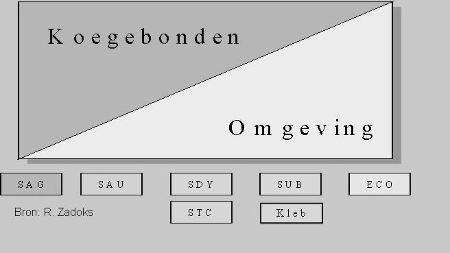 5.2 Mastitis Mastitis, ook wel uierontsteking genoemd, wordt meestal veroorzaakt door bacteriën. Het uier is één van de belangrijkste organen van de koe. Hiermee maakt zij immers de melk.