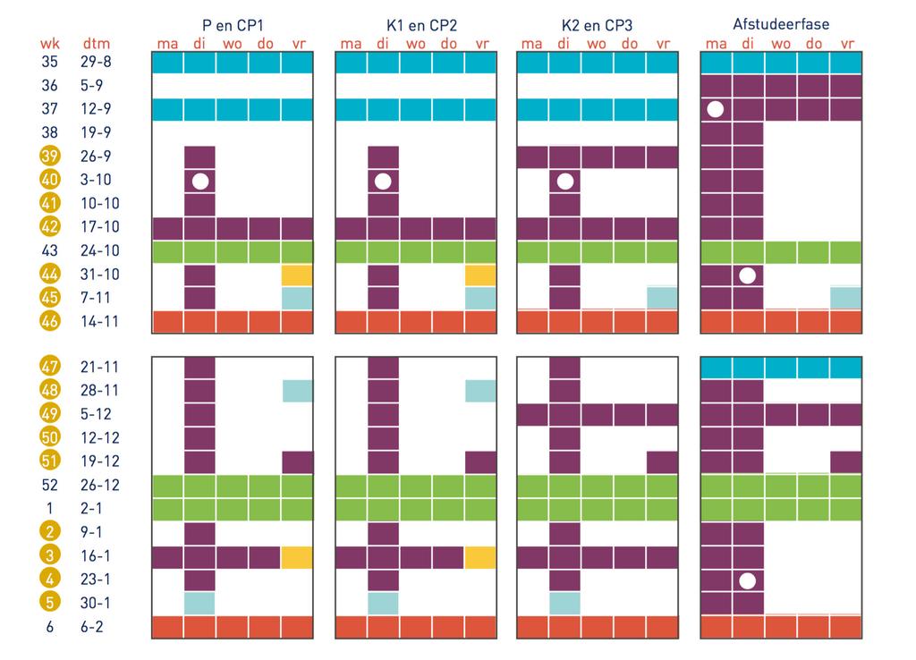 Jaarschema Studiegids