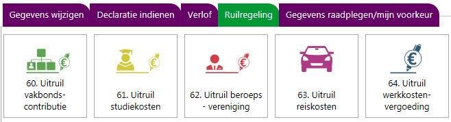 In december bekijkt 's Heeren Loo welk bedrag 'over' is. Dit bedrag verdelen we vervolgens over alle medewerkers.