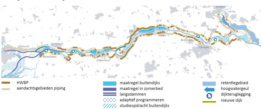 Deltaprogramma Voorkeurstrategie Regioproces Waal Samenspel: dijkenmaatregelen en rivierverruiming Sterkte/normen/zetting in