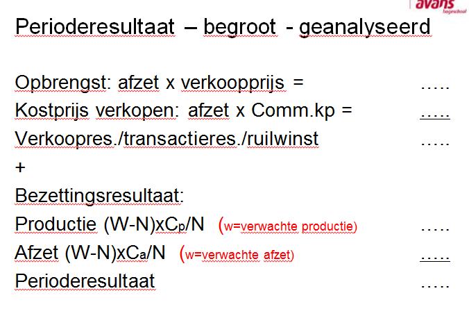 Model/Theorie: Analytische Begroting Beschrijving: Dit is een methode om het periode resultaat te berekenen Relevantie/Te gebruiken voor: Hier bereken je het periode resultaat mee.