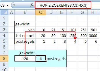 Horizontaal zoeken =HORIZ.