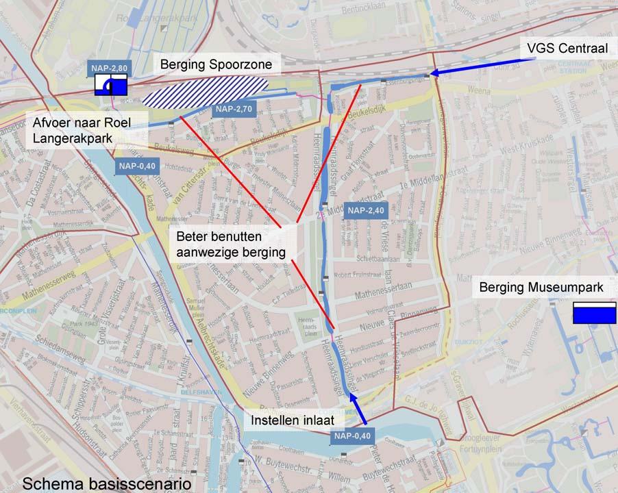 figuur 6-1 Oplossingsrichting basisscenario Schielands