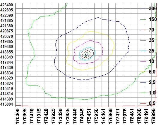 Gegenereerd op: 11-07-2013 met AAgro-Stacks Versie 1.0 1 D 1.2.14 Kraamzeugen 240 2.