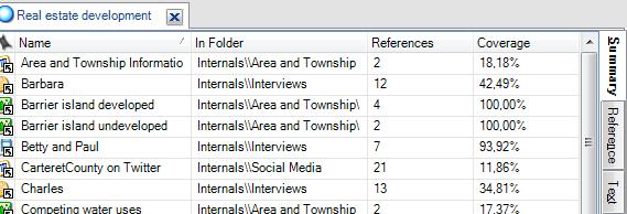 Herbekijken van gecodeerde informatie Folder «nodes»: overzicht van het codeerproces.