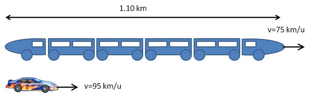 Modelvragen ijkingtoets - KU Leuven, Groep W&T - versie 26 juni 2012 15 Schip A bevindt zich 65 km ten westen van schip B in open zee.