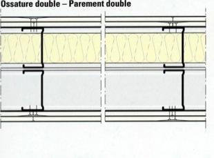 Optimalisatie van dubbele wanden: de positie van de resonantiefrequentie van de dubbele wand Deze frequentie