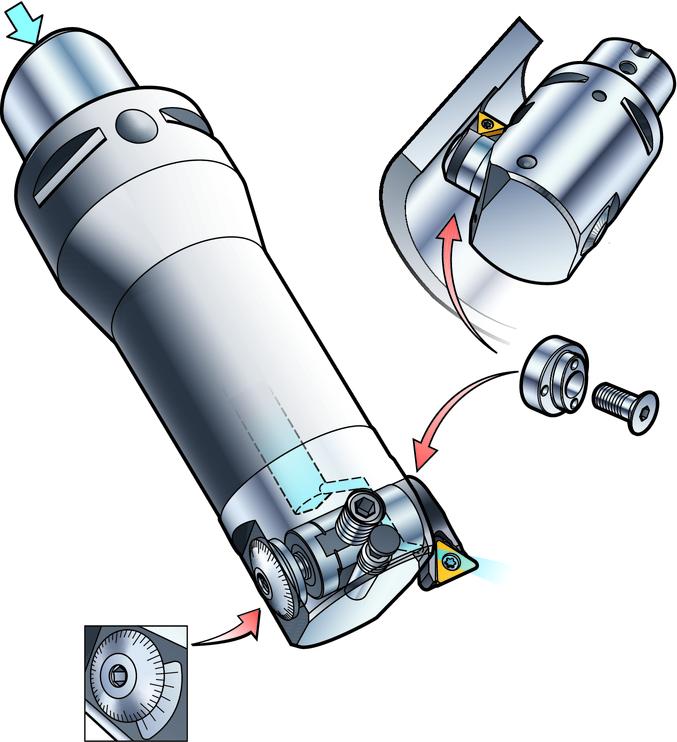 KOTTRN Nabewerken CoroBore 825/CoroBore 826 ijnboor systeem Voor conventioneel kotteren of