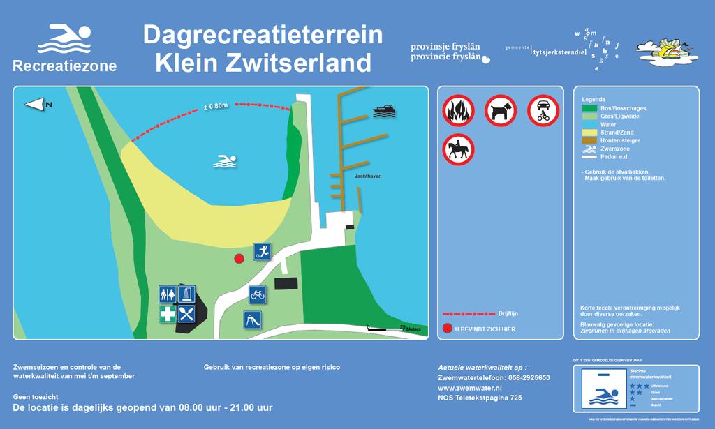 informatiebord Bij de zwemwaterlocatie staat een bord met informatie over de gezondheidsaspecten van het zwemmen op de betreffende locatie (zie figuur 6).