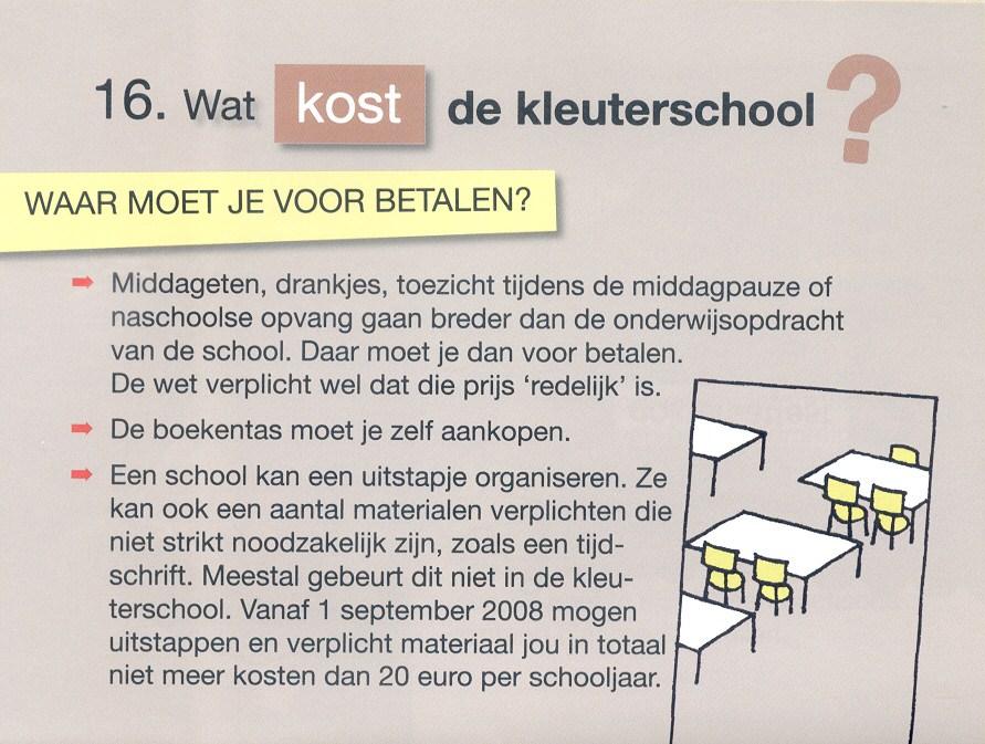 Bij de inschrijving krijg je een brochure i.v.m.