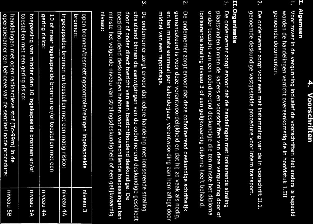 4. Voorschriften 1. Algemeen 1. Voor zover in de vergunning inclusief de voorschriften niet anders is bepaald worden de handelingen verricht overeenkomstig de in hoofdstuk 1.111 genoemde documenten.