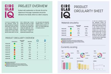 Data ondersteunt: benchmarking, rapportage, en analyses Overzichtelijke dashboards die voortgang visualiseren en gebruikers in staat