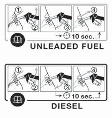 TANKEN 128) 129) 130) Zet altijd de motor af alvorens te tanken. BENZINEMOTOREN Tank uitsluitend loodvrije benzine met een minimum octaangehalte (R.O.N.) van 95.