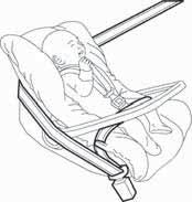 Groep0en0+ Baby's tot 13 kg moeten in kinderzitjes worden vervoerd die tegen de rijrichting in worden geplaatst, zoals afgebeeld in fig.