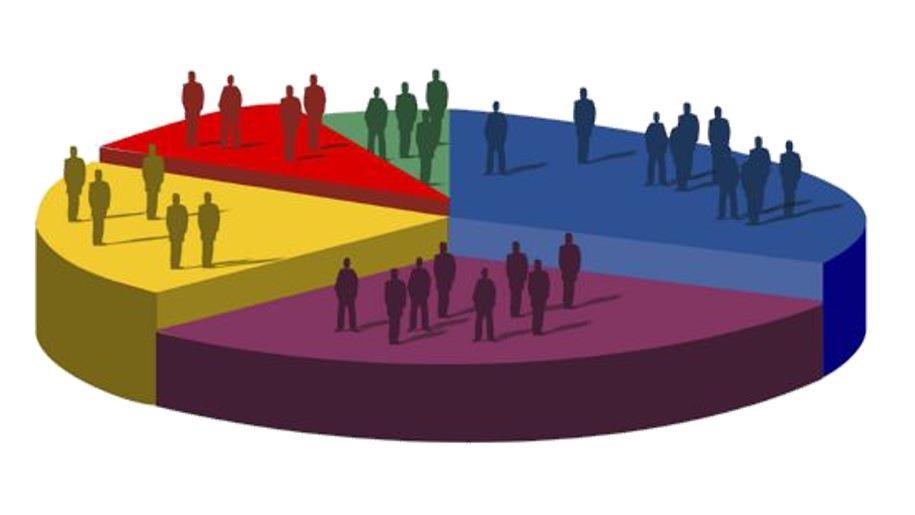 Data- en textmining Datamining Het gericht zoeken naar (statistische) verbanden in