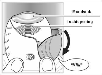 Het is niet mogelijk om tijdens een inhalatie per ongeluk extra geneesmiddel of een dubbele dosis te nemen. 2.