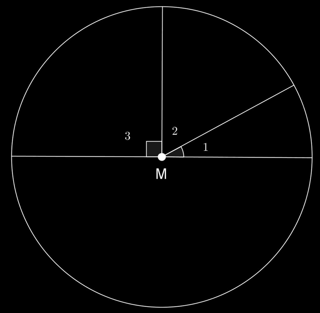 In de figuur hiernaast is M 3 = 90 De boog van M 3 heeft dan ook 90 booggraden.