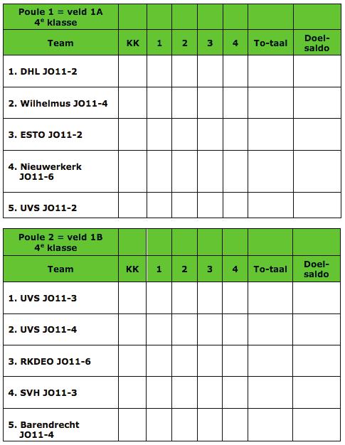 POULE