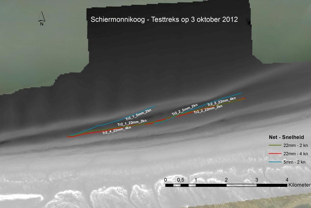 Figuur 5: Treklogs van testtrekken op 3 oktober 2012 met 22 mm net aan verschillende snelheden (groen= 2 knopen over de grond; rood = knopen over de grond) en met 5x5 mm (blauw) net in het