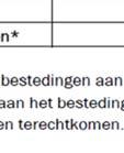 Het onderzoek van bureau Motivaction bevestigt, datt de werkgelegenheidseffecten zich binnen de bandbreedte van het rapport van bureau Decisio zullen bevinden.