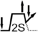 Setup Menu Parameters Parameter Symbool Selectie / * Fabrieksinstelling Parameter nummer omschrijving Zie figuur B.7 0 Set Up menu uitgang N.A.