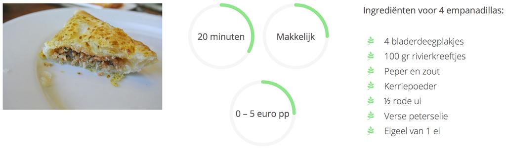 Waarbij je de punt van linksboven op de punt rechtsonder plakt. De vulling moet je dus eigenlijk in de hoek rechtsonder van het vierkantje leggen. Vouw nu het bladerdeegje dicht.