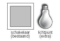 Extra buitenwandlichtpunt op bestaande schakelaar.