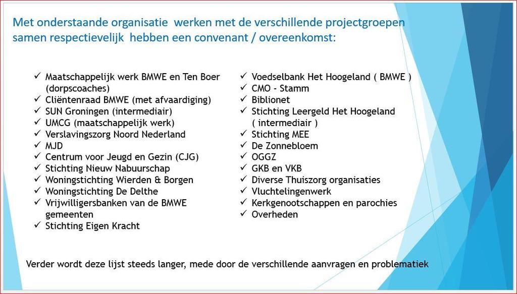13. Samenwerking. Humanitas `t Hoogeland werkt samen met gemeenten, met gemeentelijk diensten en met diverse professionele en vrijwilligersorganisaties in haar werkgebied. 14.