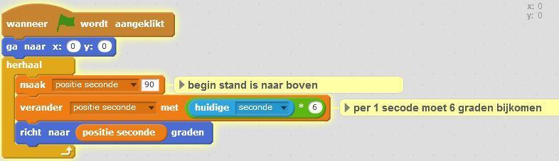 Verbeterde Klok 1 We gaan nu niet meer 1 seconde wachten en dan 6 graden draaien, maar we berekenen iedere keer de nieuwe positie van de secondewijzer.