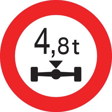 In 1990 zijn het verkeersbord B37 (B weg) en het verkeersbord B39 (Einde B weg) in het RVV vervangen door de verkeersborden C18 en C20.