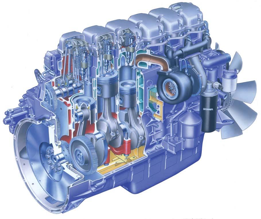 MOTOREN Bedrijfsauto-dieselmotor moet veel schoner Invloed Euro 3 op olieverversingstermijn systeem zelf te gebeuren.