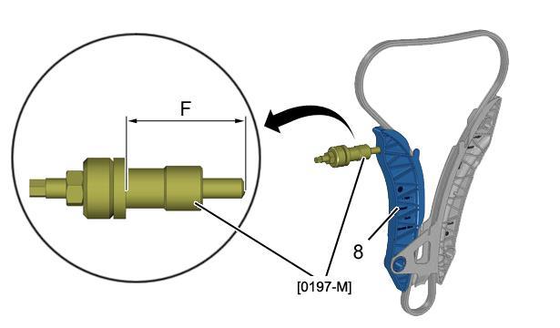 Afbeelding : b1ed0dgd LET OP : De distributieketting kan een tand verspringen bij het verwijderen van de dummykettingspanner als de afstelgereedschappen voor de nokkenas [0197-A1], [0197-A3]