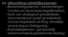 Schematisch en vanuit de wettelijke context van de Wro hanteert de gemeente Rijswijk de volgende structuur en werkwijze voor bij de uitwerking van de ruimtelijke kaders en separate projectvoorstellen